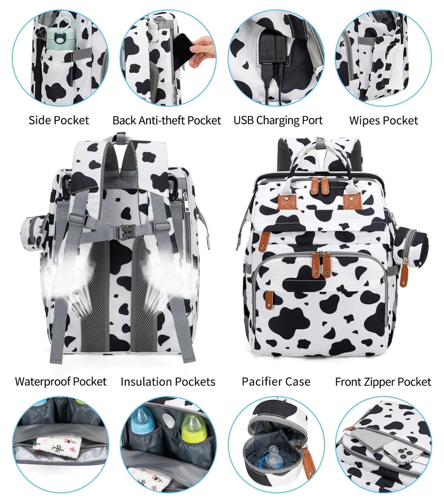Details des fonctionnalites en version motif vache : poche isotherme, port USB, etui a tetine et compartiment anti-vol dorsal.