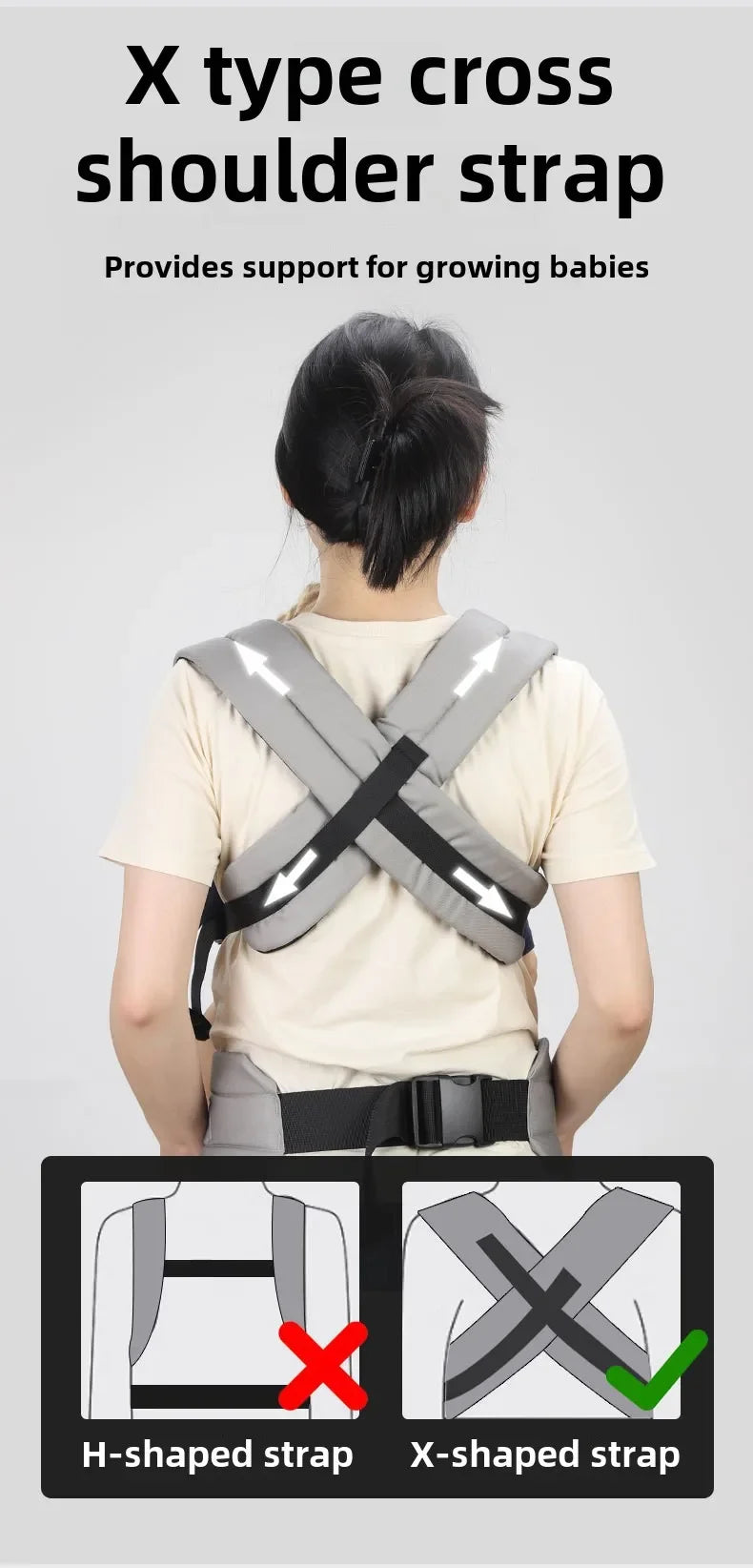 # PORTE BÉBÉ NAISSANCE CARRYBEAN