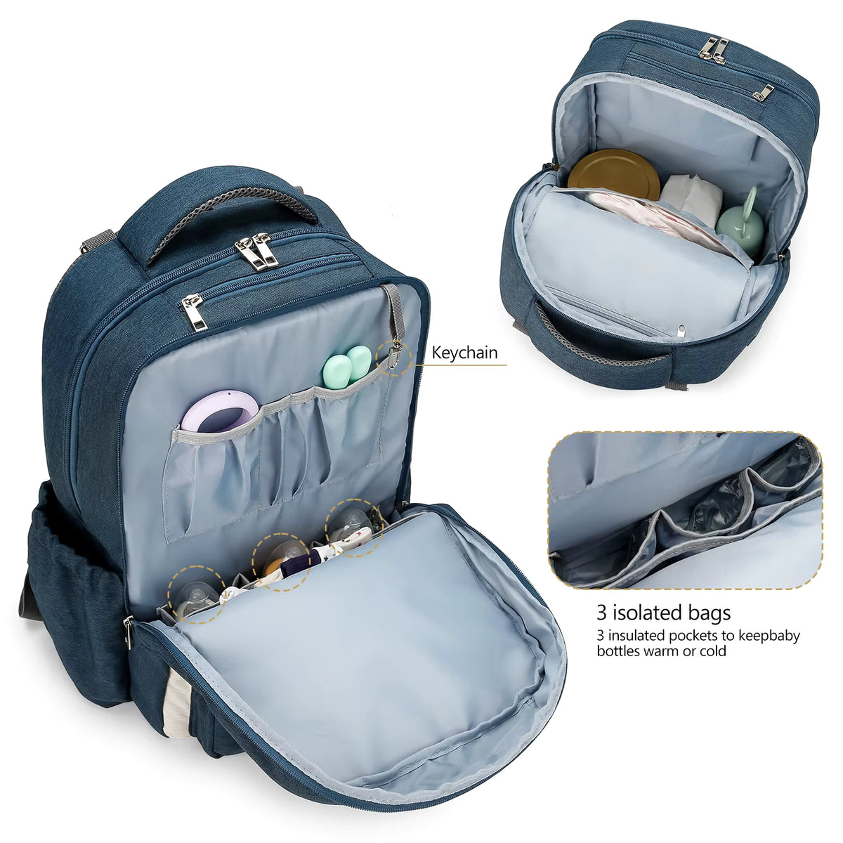 SAC A LANGER SAC A DOS FASHION | CITYCARE™