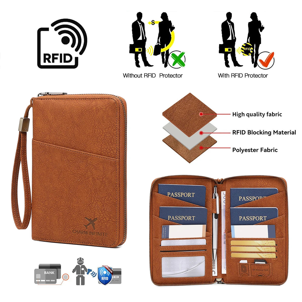 porte-passeport-familial-rouge