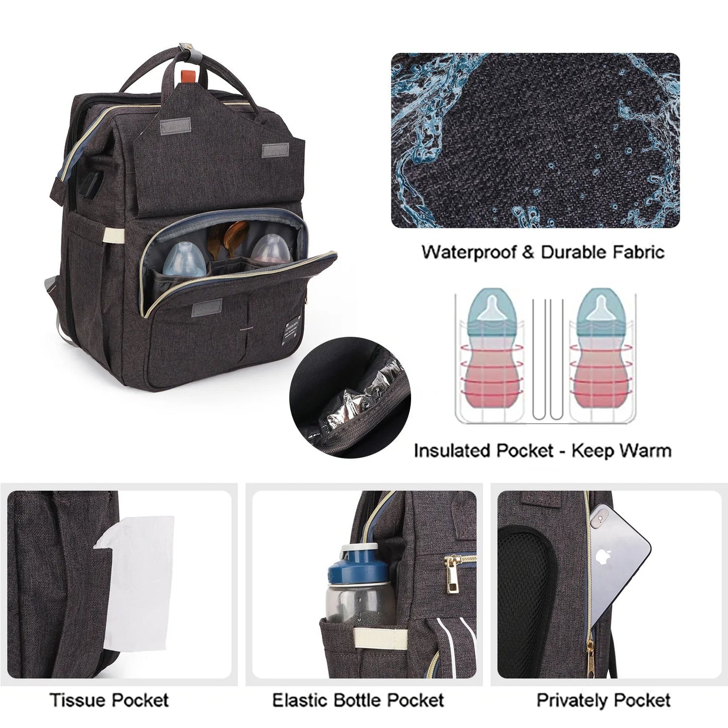 Vue des poches specialisees du modele noir : compartiment biberons isole, distributeur de lingettes et rangement securise pour telephone.