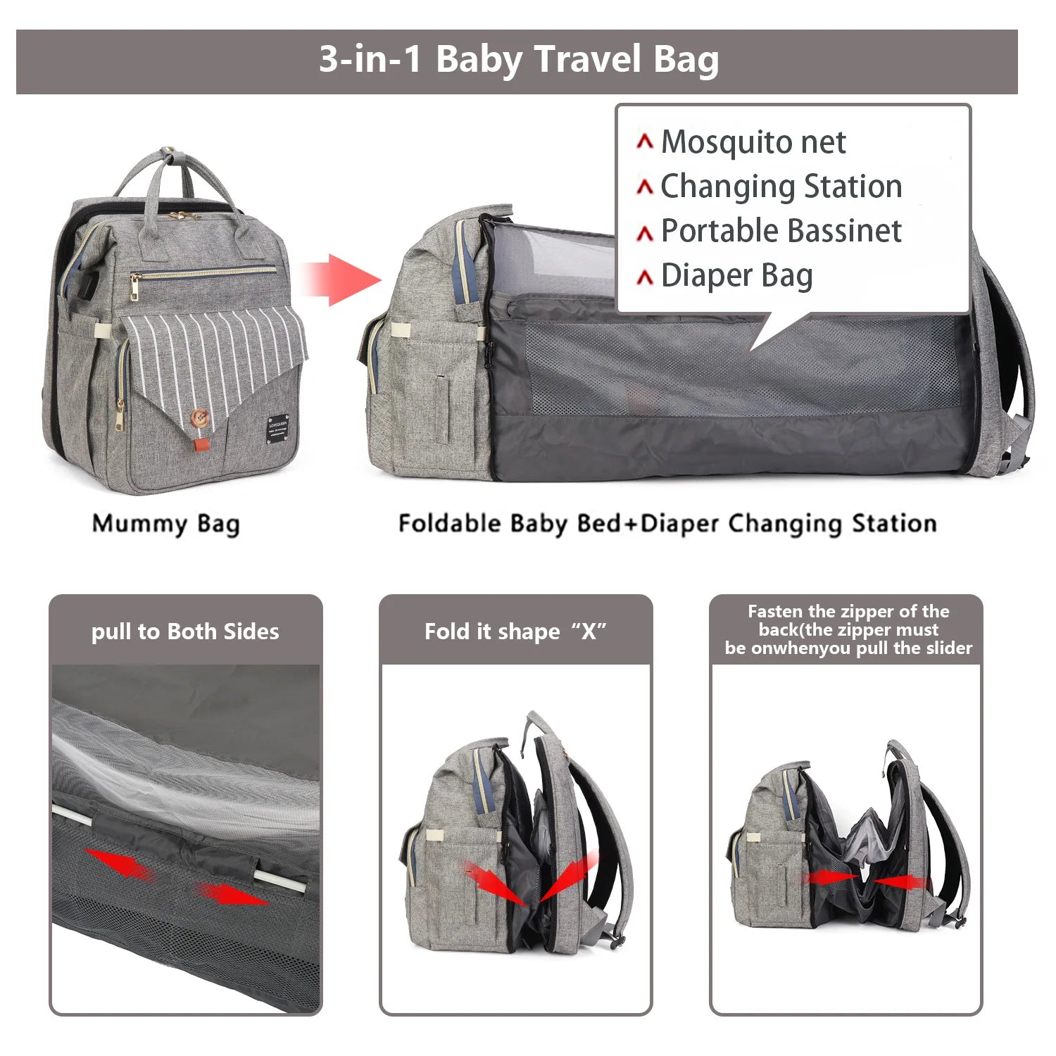 Schema explicatif du sac a langer 3 en 1 : berceau pliable, station a langer, moustiquaire et sac, avec les etapes de pliage.