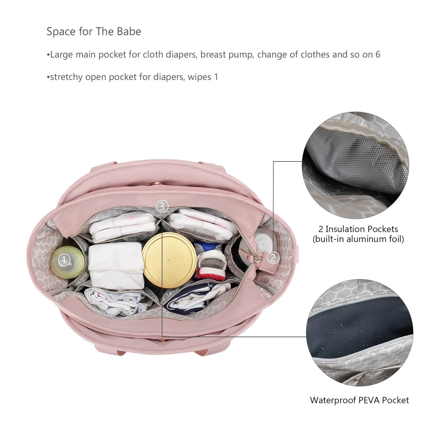 Schema de l interieur du sac a langer avec deux poches isothermes en aluminium et poche impermeable pour garder les biberons au chaud