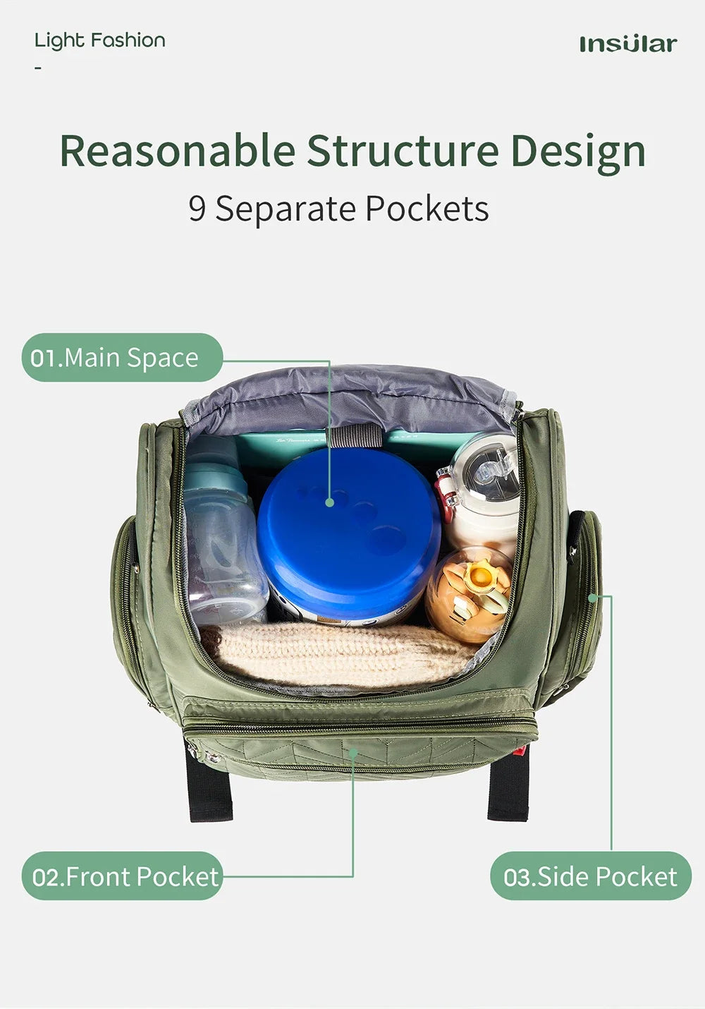 Schema detaillant les neuf compartiments du sac pour organiser affaires de bebe et objets personnels.